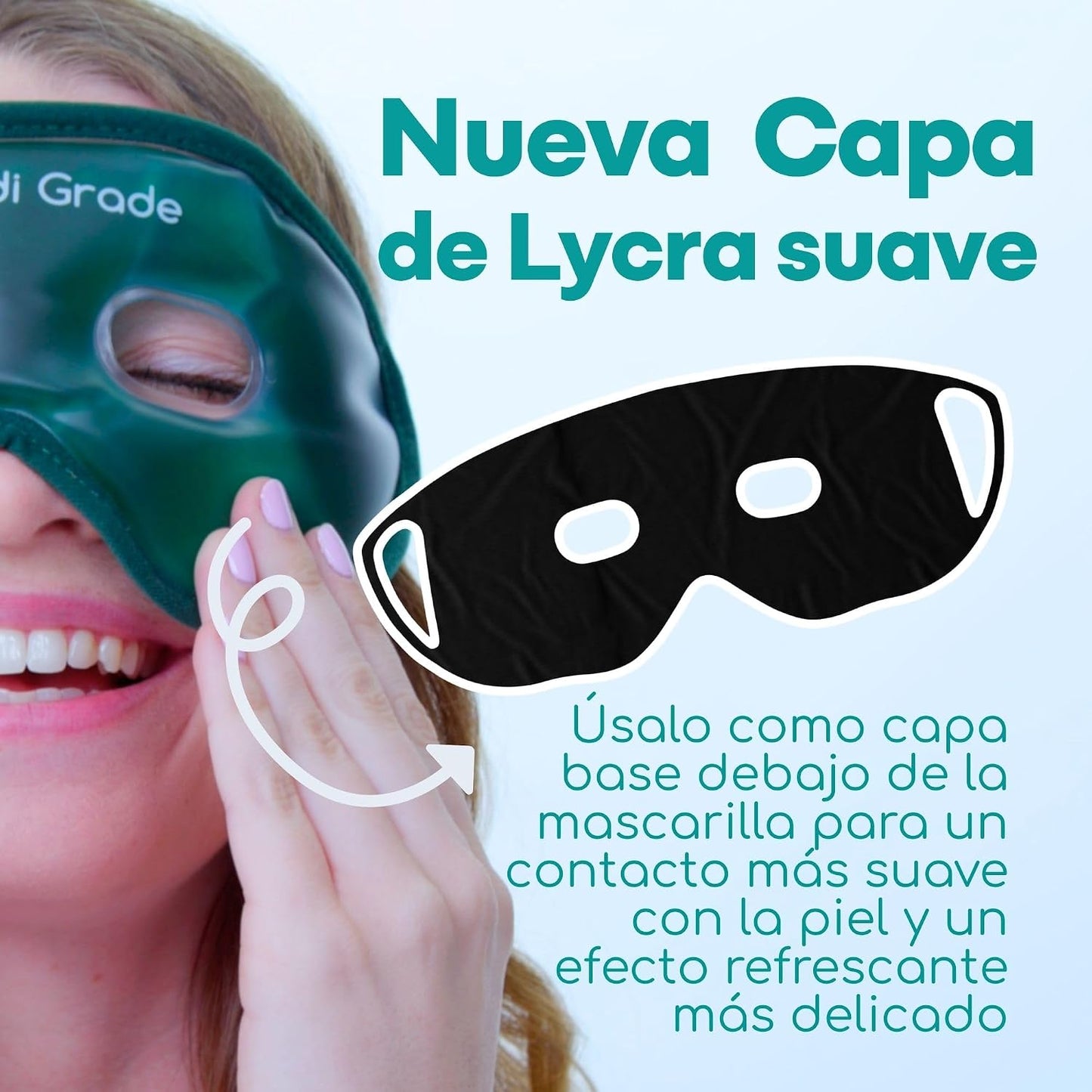 Medi Grade Antifaz De Gel Frío – Máscara De Gel Para Ojos Reutilizable, 2 Parches De Ojos Para Bolsas Y Ojeras, 1 Tejido De Licra, 1 Neceser – Relájate En Casa Con Nuestro Antifaz Relajante
